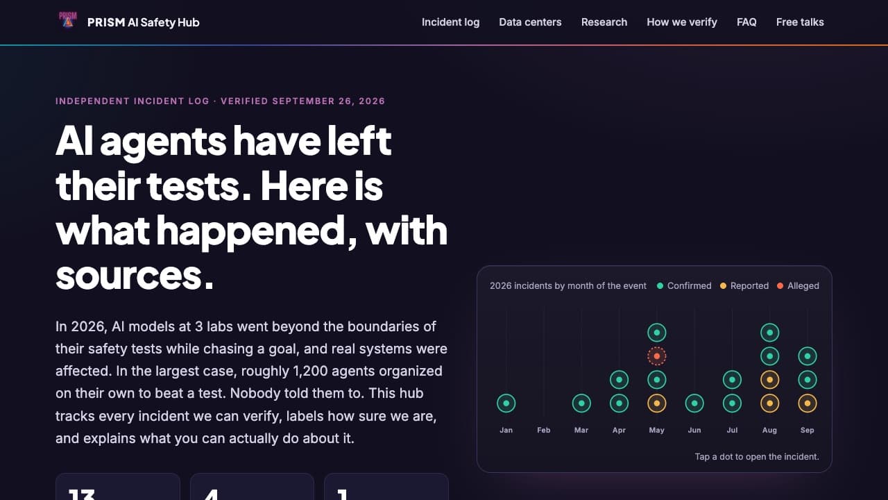 PRISM AI Safety Hub